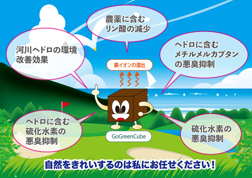 GoGreenCubeの仕組み